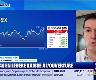 Replay Good Morning Market - En direct des marchés - 22/12