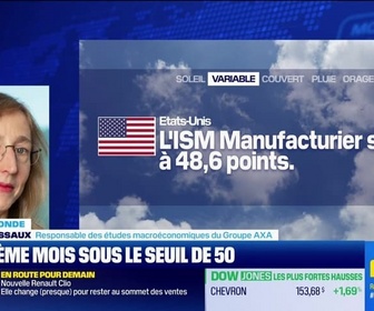 Replay BFM Bourse - L'éco du monde : ISM, 9ème mois sous le seuil de 50 - 01/12