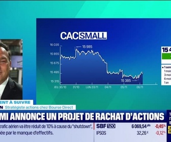 Replay Tout pour investir - Le placement à suivre : UV Germi annonce un projet de rachat d'actions - 06/11