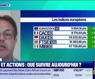Replay Tout pour investir - Arbitrage : CAC40 et actions, que suivre aujourd'hui ? - 27/04