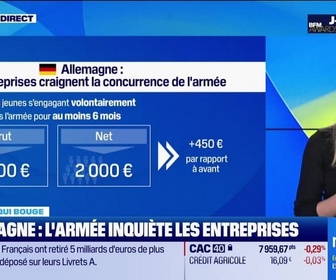 Replay Le monde qui bouge - Annalisa Cappellini : Allemagne, l'armée inquiète les entreprises - 25/11
