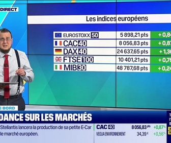Replay Tout pour investir - Le tableau de bord : Surperformance et hausse des indices européens - 19/05
