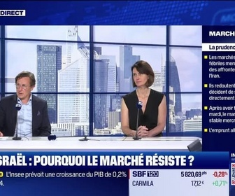 Replay BFM Bourse - Le Club : Iran /Israël : quid en Bourse si les USA entrent en guerre ? - 18/06