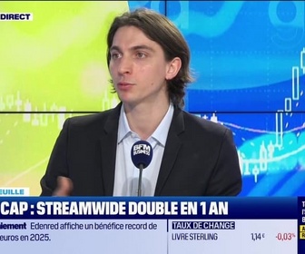 Replay L'intégrale de Good Morning Market du mardi 24 février