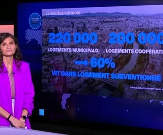 Replay Les clés de l'info - UE : ces villes où le loyer dévore les salaires