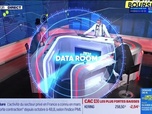 Replay BFM Bourse - La Data Room : 0,76 % : pourcentage de pouvoir d'achat des ménages raboté par la hausse des prix de l'énergie (chiffres Eurostat, mars 2026) - 07/04