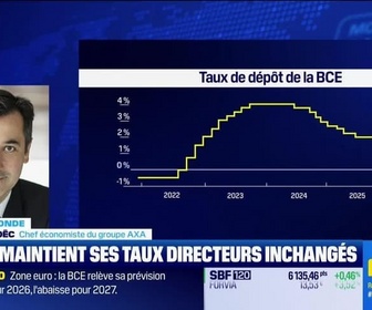 Replay BFM Bourse - L'éco du monde : BCE, les perspectives de politique monétaire en 2026 - 18/12