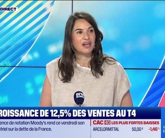 Replay Good Morning Market - En portefeuille - 10/04