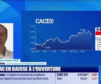 Replay Good Morning Market - En direct des marchés - 24/02