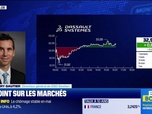 Replay BFM Bourse - Dassault Systèmes sanctionné, abaisse certains objectifs - 06/06