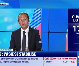 Replay L'intégrale de Good Morning Market du mercredi 24 juin