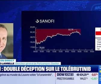 Replay BFM Bourse - Sanofi déçoit les marchés face à la sclérose en plaques - 15/12