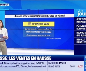 Replay Good Morning Business - GNL russe : des importations en hausse malgré l'interdiction à venir