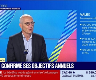 Replay Good Morning Business - Paroles de patrons : Christophe Périllat - 24/07
