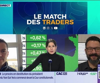 Replay Tout pour investir - Le match des traders : Que faut-il regarder sur les marchés ? - 14/01