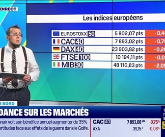 Replay Tout pour investir - Le tableau de bord : Marchés obligataires, les taux continuent à se tendre - 18/05