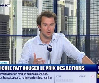 Replay BFM Bourse - Culture Bourse : Pourquoi la canicule fait bouger le prix des actions ?, par Julie Cohen-Heurton - 24/06