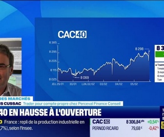 Replay Good Morning Market - En direct des marchés - 05/02