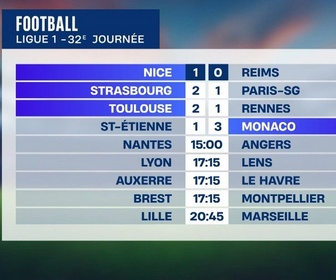 Replay Sport 6 - 04/05/2025