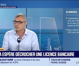 Replay Good Morning Business - Paroles de patrons : Cyril Chiche - 15/09