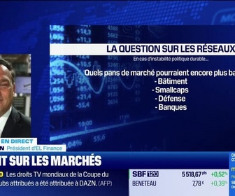 Replay BFM Bourse - Le point sur les marchés - 04/12