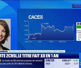Replay Good Morning Market - En portefeuille : 2CRSI, STIF et IDLogistics - 07/04