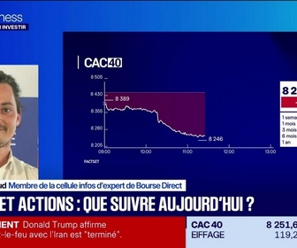 Replay Tout pour investir - Arbitrage : CAC 40 et actions, que suivre aujourd'hui ? - 08/07