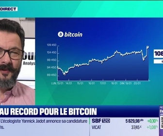 Replay Tout pour investir - L'édito crypto : Nouveau record pour le Bitcoin - 20/01