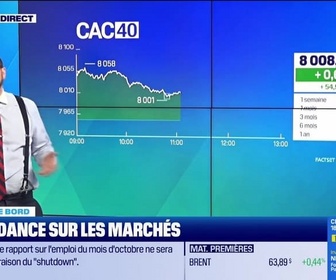 Replay Tout pour investir - Le tableau de bord : Les résultats de Nvidia au-dessus des attentes - 20/11