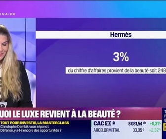 Replay Focus Retail - Samedi 4 octobre