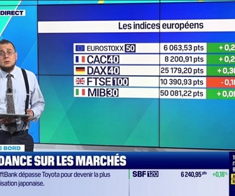 Replay Tout pour investir - Le tableau de bord : Le CAC40 en hausse de 0,24% - 01/06