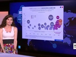 Replay Les clés de l'info - France : plus de canicules en 16 ans qu'en 60 ans !