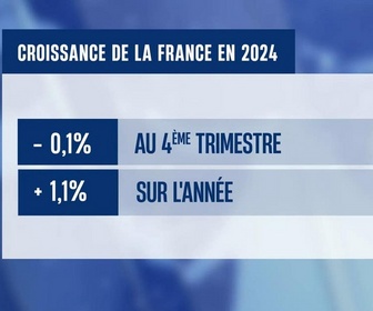 Replay Le 1245 du 30/01/2025