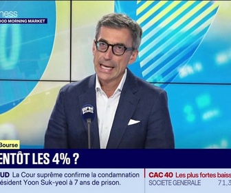 Replay Good Morning Market - Le club de la Bourse : On s'habitue à des taux trop élevés (Thibault Prébay) - 09/07