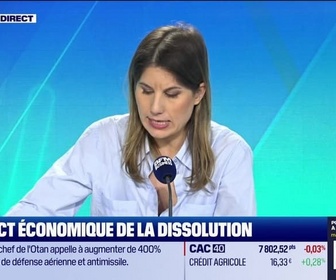 Replay Tout pour investir - Lundi 9 juin