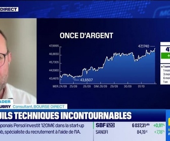 Replay BFM Bourse - Alerte traders : les seuils techniques incontournables sur les marchés et les valeurs - 01/10