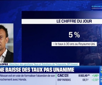 Replay BFM Bourse - BOE : une baisse des taux pas unanime - 06/02