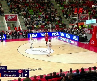 Replay Basket - Euroligue - Hapoël Tel-Aviv - Real Madrid