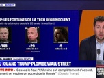 Replay Perrine jusqu'à minuit - Quand Trump plombe Wall Street - 11/03