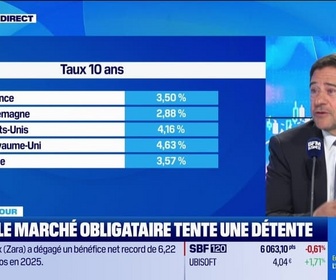 Replay Good Morning Market - Taux : le marché obligataire tente une détente - 11/03