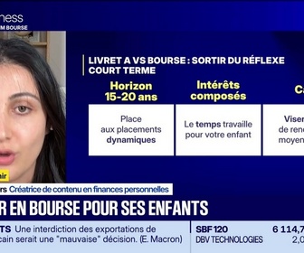 Replay BFM Bourse - Thème d'avenir : Investir en Bourse pour ses enfants – 25/09