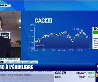 Replay Good Morning Market - En direct des marchés - 03/12