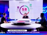 Replay Multijoueurs - 5,85 milliards d'euros: le marché du jeu vidéo français reprend des couleurs