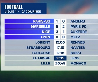 Replay Sport 6 du 24/08/2025 (midi)