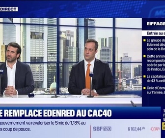 Replay BFM Bourse - Le Club : La baisse des taux de la Fed déçoit D. Trump - 12/12