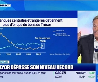 Replay Good Morning Market - En portefeuille - 08/09
