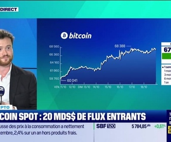 Replay Tout pour investir - L'édito crypto : ETF Bitcoin Spot, 20 milliards de dollards de flux entrants - 18/10