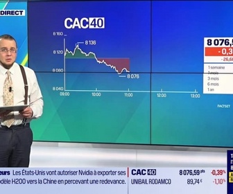 Replay Tout pour investir - Le tableau de bord : Politique monétaire, les marchés attendent la décision de la Fed - 09/12