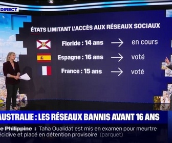 Replay L'Australie va-t-elle vraiment interdire les réseaux sociaux au moins de 16 ans? BFMTV répond à vos questions