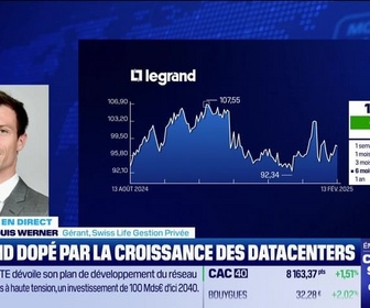 Replay BFM Bourse - Legrand surprend le marché dans les data centers - 13/02